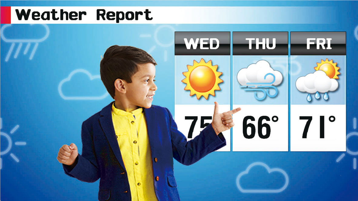 Kid giving a weather report