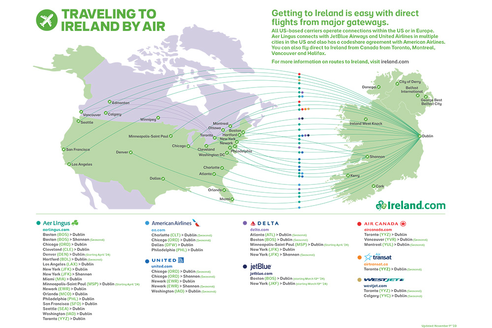 USA Access Map